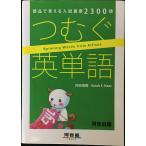  нагружать . английское слово : детали .... вступительный экзамен важное 2300 язык 