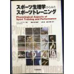  спорт физиология из .. спорт тренировка 