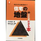  жилье. земля запись. ... понимать книга@: ваш земельный участок. . нет!