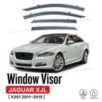 ジャガー JAGUAR XJL X351  2011~ ウィンドウバイザー日焼け止め 換気 防雨 車用 ベゼル ヴェゼル 専用設計