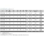 オリムピック　INDIVI LT FUNE　インディヴィ　ライトゲームフネ　ILTC64-190M