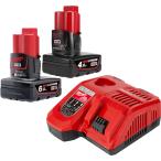 【東証上場の安心企業】【新品★】M12-18NRG-642JP　●ミルウォーキー M12 4.0Ah &;;; 6.0Ah FC スタートキット