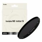 ケンコー・トキナー  バリアブルND I