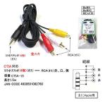 3.5mmφ4極(CTIA準拠)⇔RCA×3変換ケーブル　1.5m　[カモン　CTIA-15]