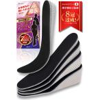 eziu シークレットインソール 選べる4サイズ インソール 身長アップ インヒール 男女兼用 (3cm X 1組)