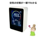 CO2ピピッと換気君 TOMO-01 TOMONARI 41-297