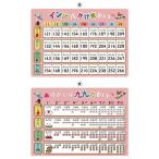  внизу кровать сделал .. ученик начальной школы A4 B5(*2 комплект 9 9 * Индия тип 50 иен скидка )