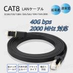 CAT8 LANケーブル カテゴリー8 光通信 