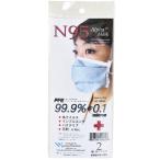 ショッピングN95 インフルエンザ対策マスク　N95 Alpha Mask 2枚入