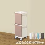 ランドリーボックス クレバン ハー�