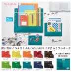 トイロ　ポーチ３点セット