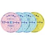  первый .. приспособление наматывать spool сиденье средний рыбалка 