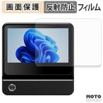 AOOSTAR G-FLIP H255 / 8845HS / AI370 плёнка anti g редкость жидкокристаллический защитная плёнка 