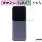 UGREEN Nexode モバイルバッテリー 20000mAh 130W フィルム 曲面対応 アンチグレア 保護フィルム 日本製