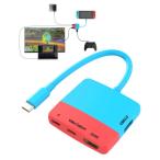 Switch対応キャプチャーカード機能付