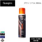  gran ja-zGrangers down liperu