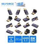 【2個目半額】2個セット HDMIオス to HDMIメス 変換アダプタ 8K@60Hz 4K@120Hz UHD2.1 HDCP 3D mini hdmi a8k 送料無料