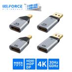 [3 шт глаз tada]3 шт. комплект DisplayPort HDMI изменение адаптер 4K 60Hz mini DisplayPort - HDMI конверсионный адаптор высота разрешение aluminium сплав hdp