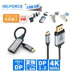 [ 2 шт глаз полцены ]2 шт. комплект Type-C To DISPLAYPORT 4K@60HZ 1.8m 23.5cm вытащенный разница . предотвращение скольжения iphone17 серии соответствует uc0119 бесплатная доставка 