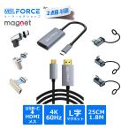 [980 иен из 2 шт глаз полцены ]USB-C - HDMI 2.1 кабель изображение изменение мужской - мужской 4K@60Hz iphone15/16 серии соответствует coho бесплатная доставка 
