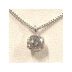 Jewelry Collection  ＰＴダイヤネックレス０．２ｃｔ（カード鑑別付）　DAPN-54PT