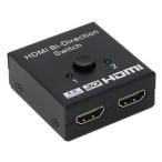 ainex I шея sHDMI переключатель 2 ввод -1 мощность MSW-02