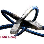 ゾノトーン Shupreme LAN-1 オーディオグレードLANケーブル 1.2m 1本 shupreme-lan1-1.2M