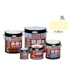 ペンキ、塗料