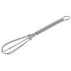 PRO SERIES ミニミニ泡立 １１０mm