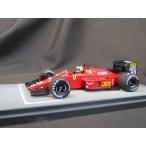1/43フェラーリF187追加ロゴデカール