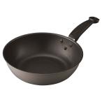 . печать KAI. это .. кастрюля 24cm IH соответствует Nyammy DW5657