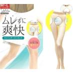 穴あきストッキング サスペンダー パンティ部レス 黒 ブラック ベージュ ムレずに快適 抗菌防臭 格安 レディース 最適 婦人 ポイント還元 人気 オシャレ 春