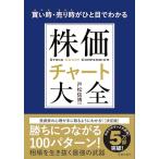 買い時・売り時がひと目でわかる株価チャー