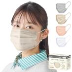 ショッピングアイリスオーヤマ マスク 不織布 [アイリスオーヤマ] プリーツ型マスク 120枚 ふつうサイズ 不織布 ディスポーザブル ペールベージュ PN-120MXQ