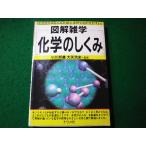 # иллюстрация широкие познания химия. ... большой стрела . история зизифус фирма #FASD2024040905#