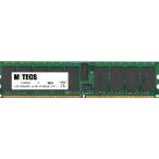 1GB Memory RAM Upgrade for The eMachines W3609, W3611, W3619, W3623 and W64