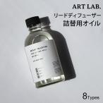ARTLAB.COLLECTION リードディフューザー