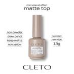 CLETO(kreto) non вытирание все эффект коврик верх 13g