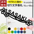 マグネットタイプ 切り文字 表札 ネ