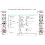0106380575 シャープ(SHARP) テレビ用リ�