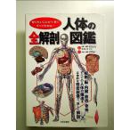  хочет знать ...1 шт. . все понимать тело человека. все анатомия иллюстрированная книга [Book]
