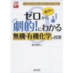 . nail. Zero from ..!. understand less machine * have machine chemistry. . industry ( university examination Do Start)[ separate volume ]{ used }