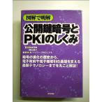 иллюстрация . Akira . публичный ключ . номер .PKI. ... монография 