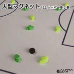 サッカー：人型マグネット（22人＋