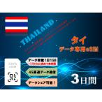  Thai eSIM SIM за границей eSIM SIM карта данные емкость 1 день /1GB 3 дней 4G/LTE данные сообщение только возможность plipeidoeSIMte The кольцо возможность путешествие за границу за границей командировка 