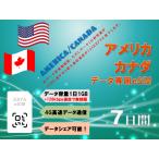  America * Canada eSIMplipeidoSIM SIM карта 1 день 1GB использование 7 дней 4G LTE данные сообщение только возможность plipeidoeSIMte The кольцо возможность 