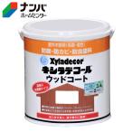 ペンキ、塗料
