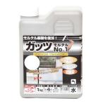 スプレー塗料