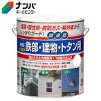 ペンキ、塗料