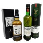 ウイスキー飲み比べ2